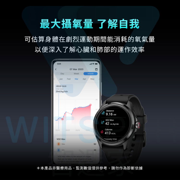 Mobvoi TicWatch Pro 5 GPS軍規智慧手錶|卓越防護全面進化|WitsPer 智選家